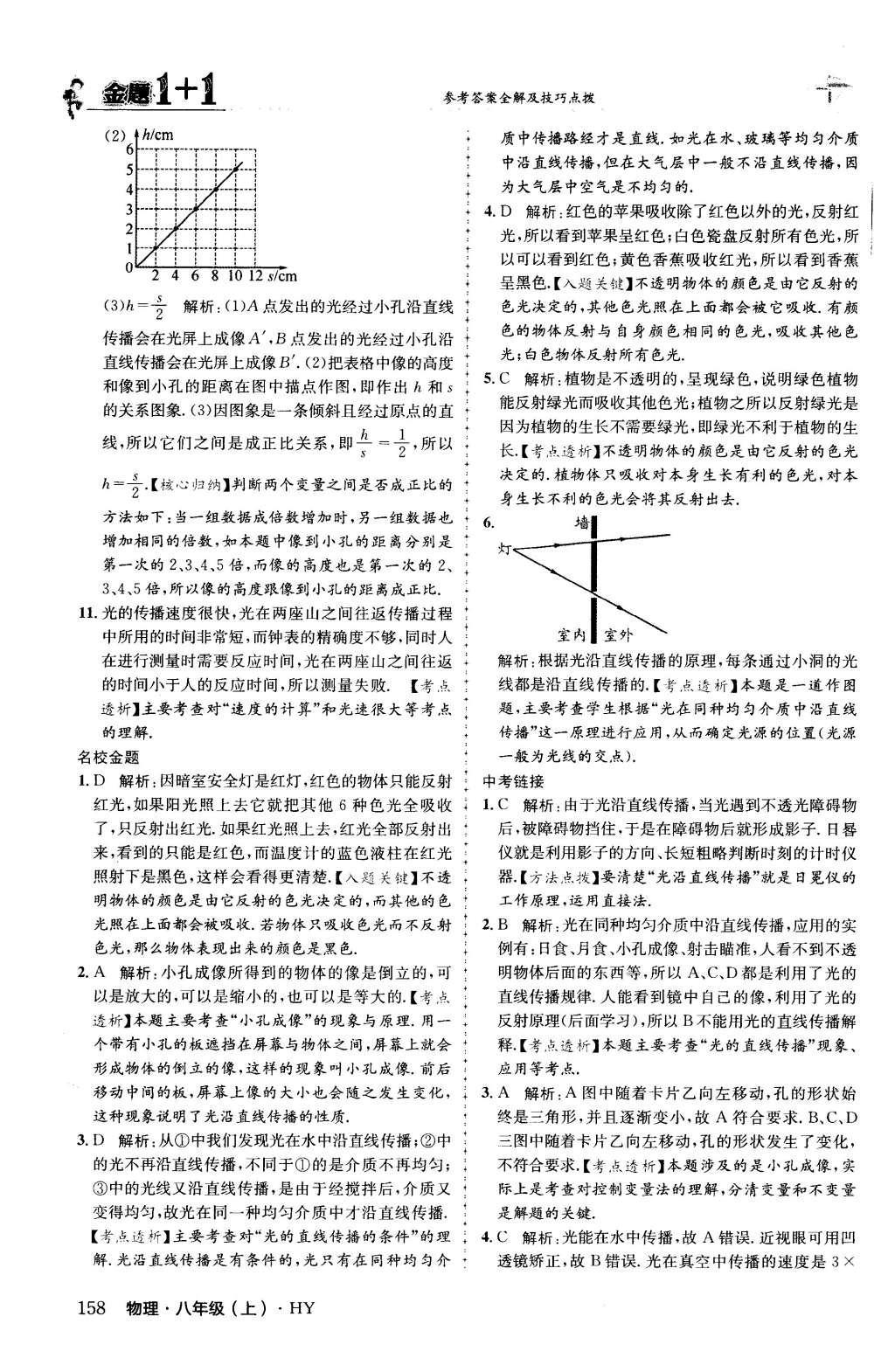 2015年金題1加1八年級(jí)物理上冊(cè)滬粵版 第三章 光和眼睛第20頁(yè)