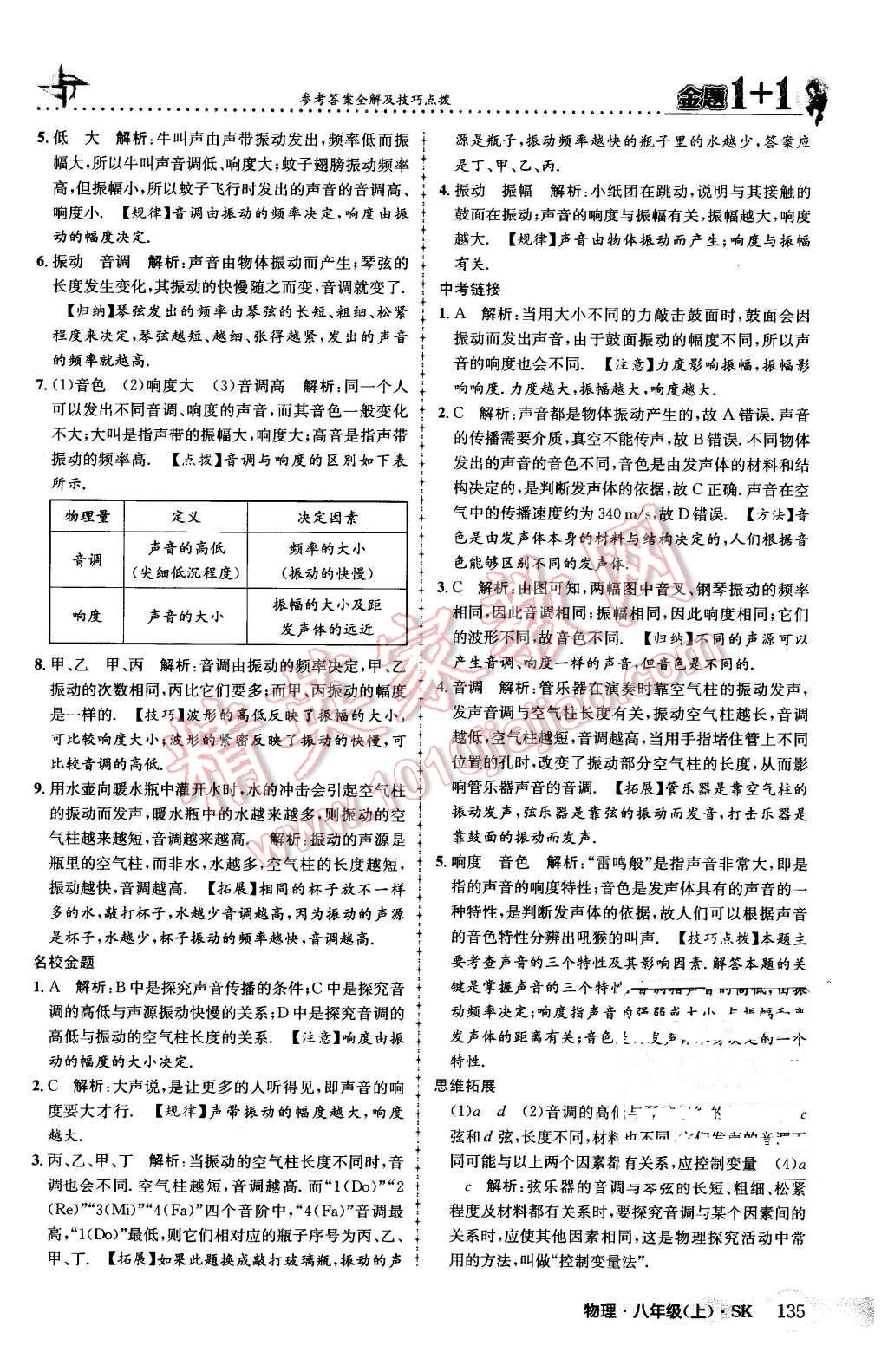 2015年金題1加1八年級物理上冊蘇科版 第3頁