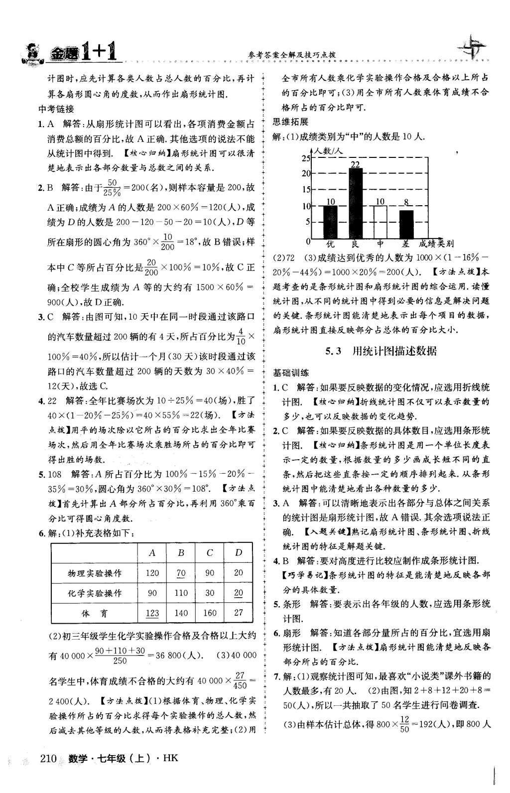 2015年金題1加1七年級數(shù)學(xué)上冊滬科版 第5章 數(shù)據(jù)的收集與整理第58頁