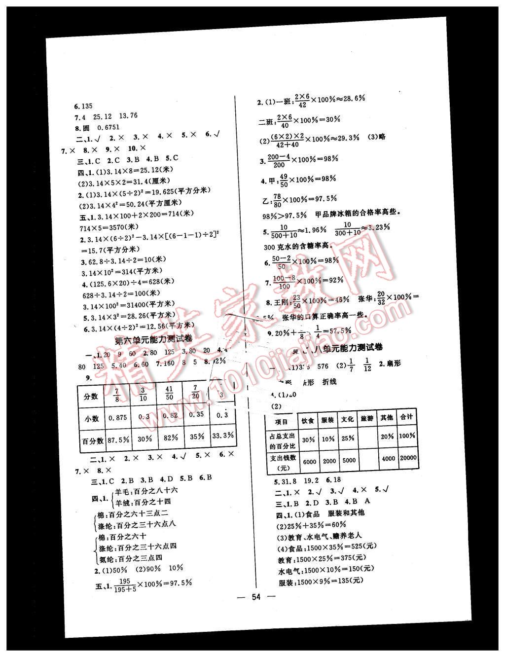 2015年天天100分小學(xué)優(yōu)化測(cè)試卷六年級(jí)數(shù)學(xué)上冊(cè)人教版 第6頁(yè)