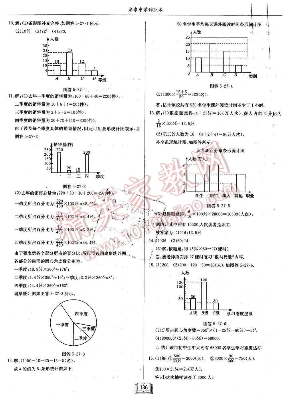 2015年啟東中學(xué)作業(yè)本七年級(jí)數(shù)學(xué)上冊(cè)滬科版 第24頁