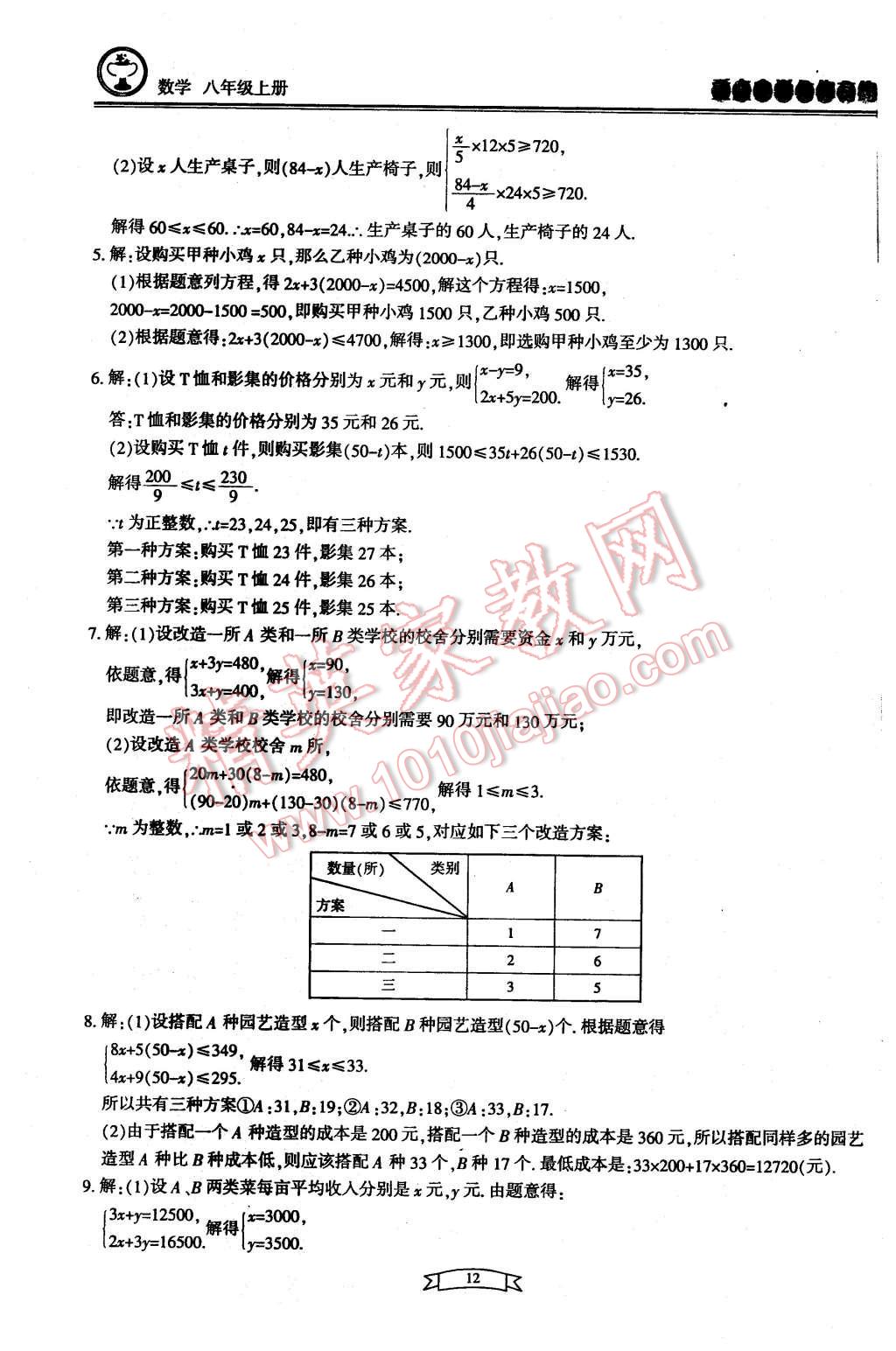 2015年重點中學(xué)與你有約八年級數(shù)學(xué)上冊浙教版 第12頁