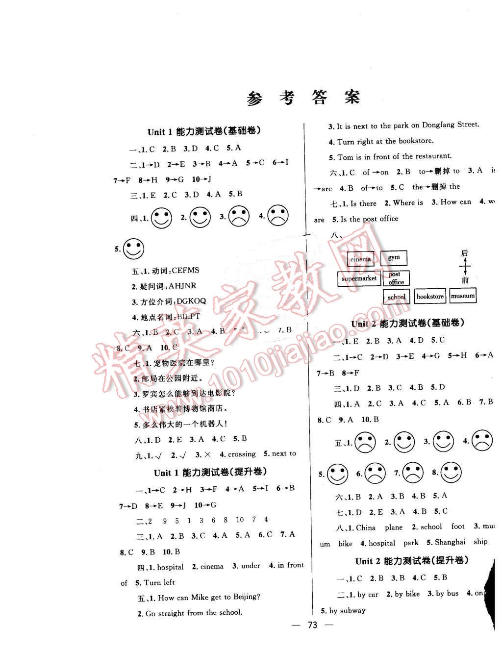 2015年贏在起跑線天天100分小學優(yōu)化測試卷六年級英語上冊人教版 第1頁