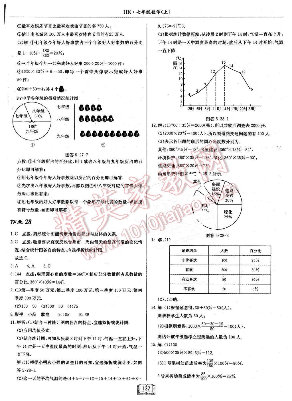 2015年啟東中學(xué)作業(yè)本七年級數(shù)學(xué)上冊滬科版 第25頁