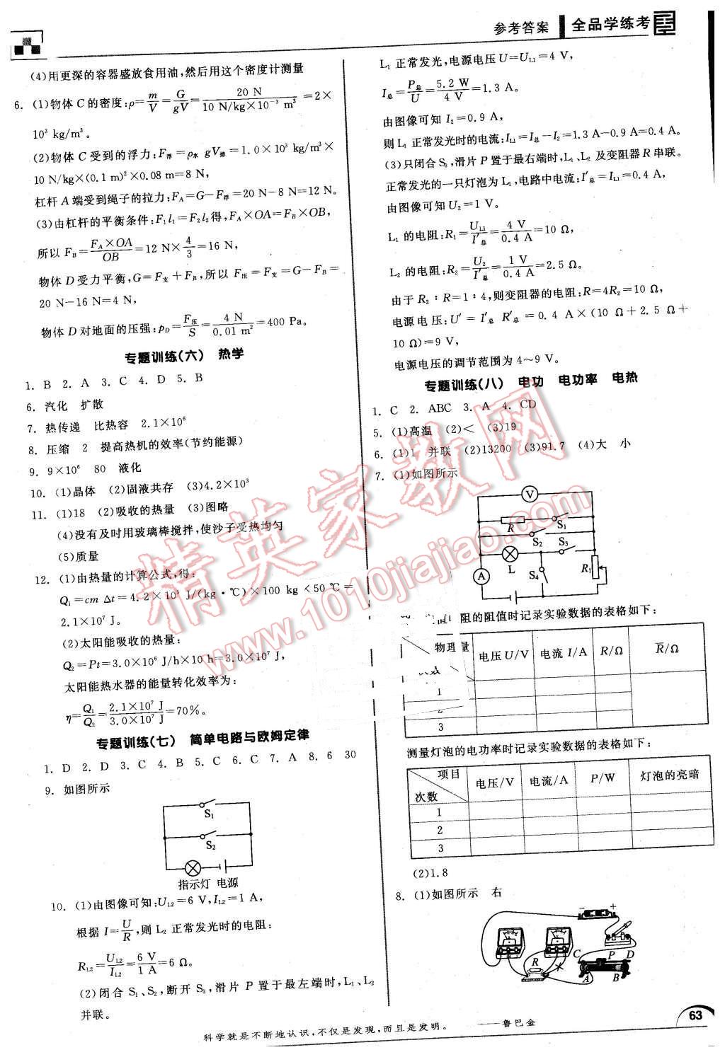 2015年全品学练考九年级物理全一册下沪科版 第13页