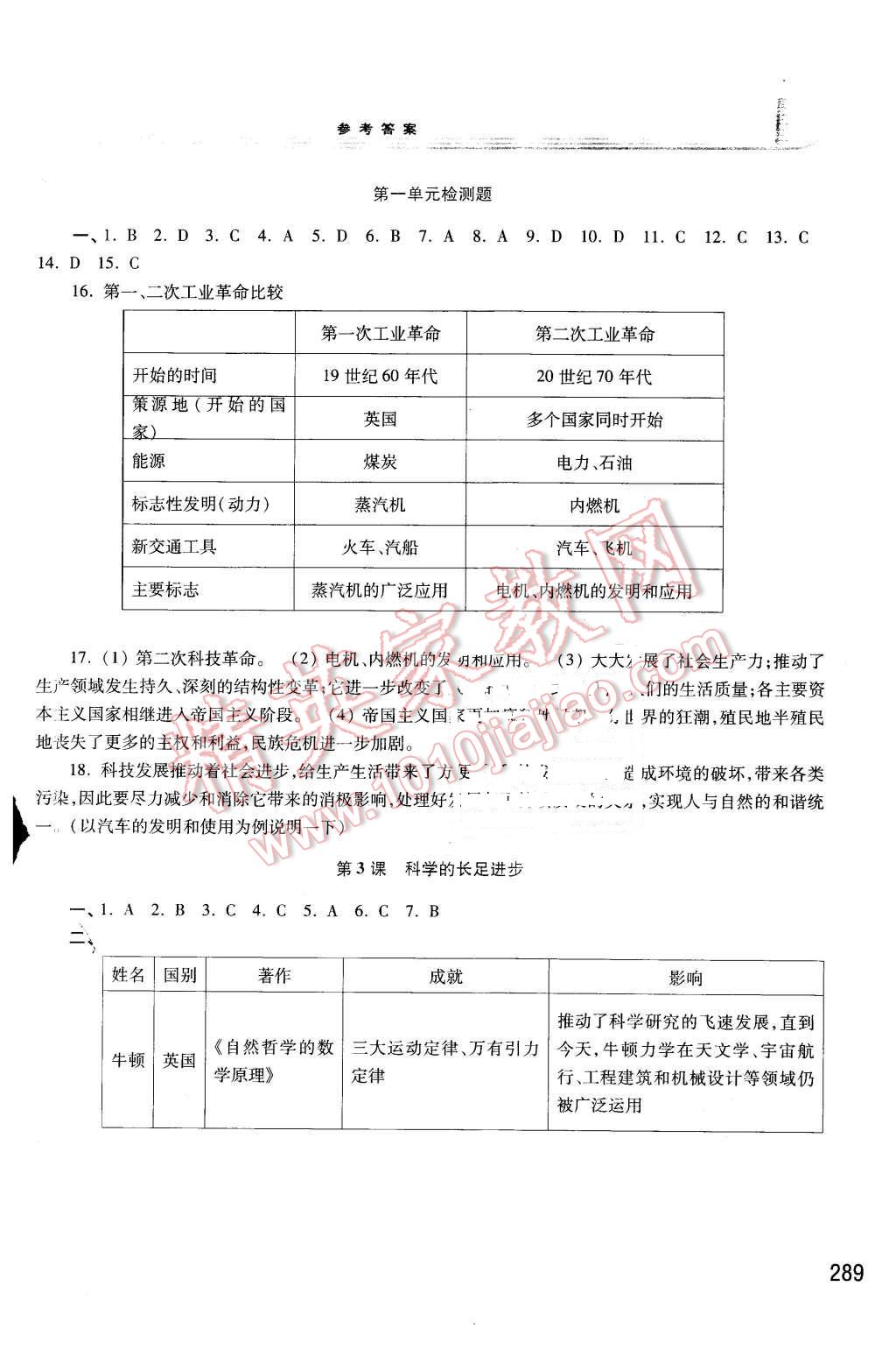 2015年学习检测九年级世界历史全一册华东师大版 第15页