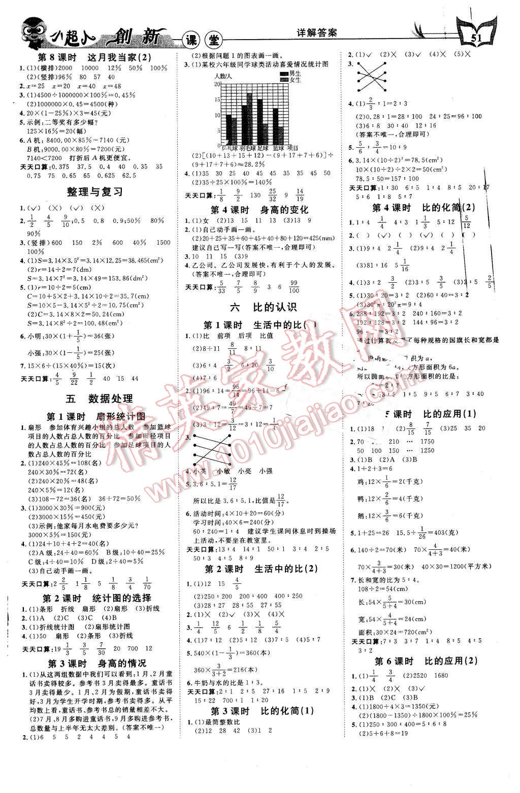 2015年小超人創(chuàng)新課堂六年級數(shù)學(xué)上冊北師大版 第3頁