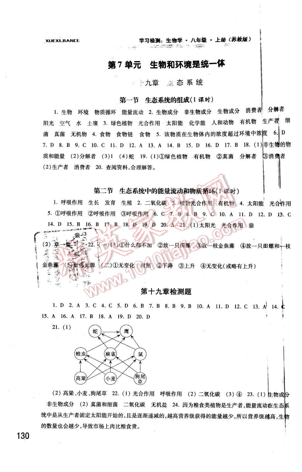 2015年学习检测八年级生物学上册苏教版 第8页