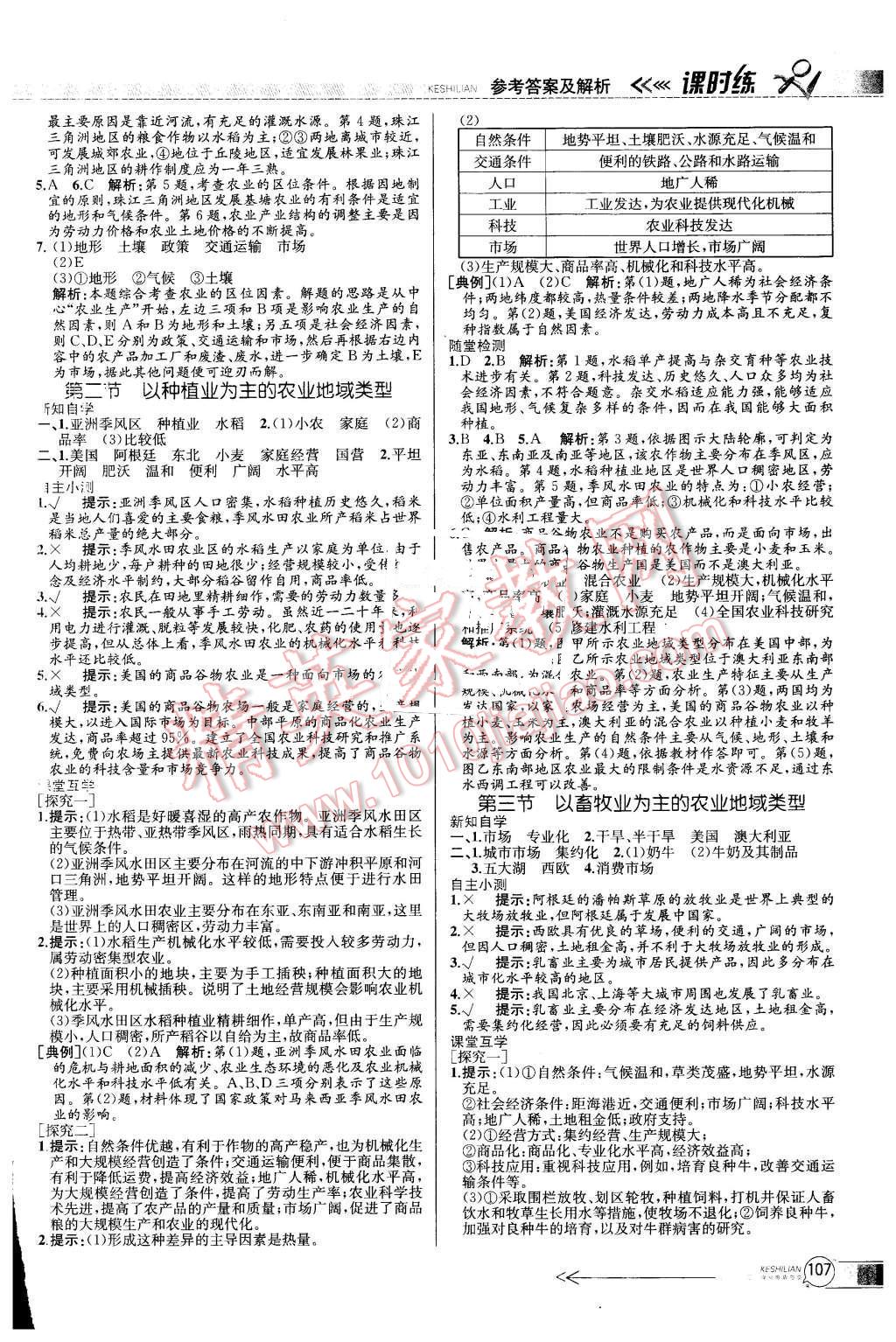 2015年同步導(dǎo)學(xué)案課時練高中地理必修2人教版 第7頁