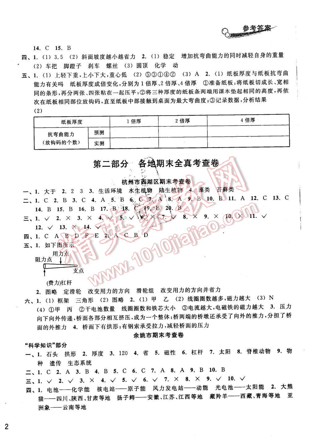 2015年各地期末名卷精選六年級科學上冊 第4頁