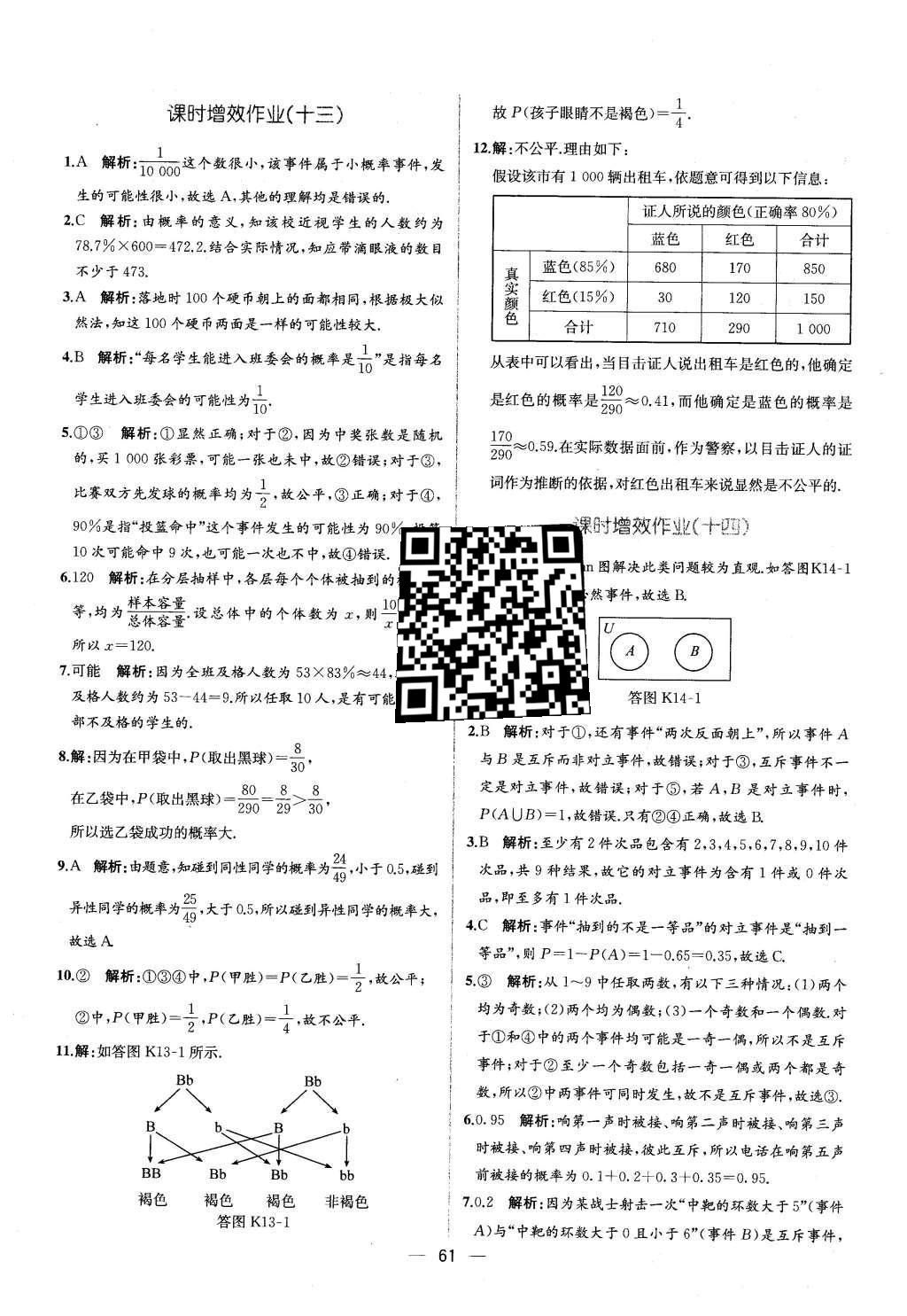 2015年同步導(dǎo)學(xué)案課時(shí)練高中數(shù)學(xué)必修3人教版 參考答案2第43頁(yè)