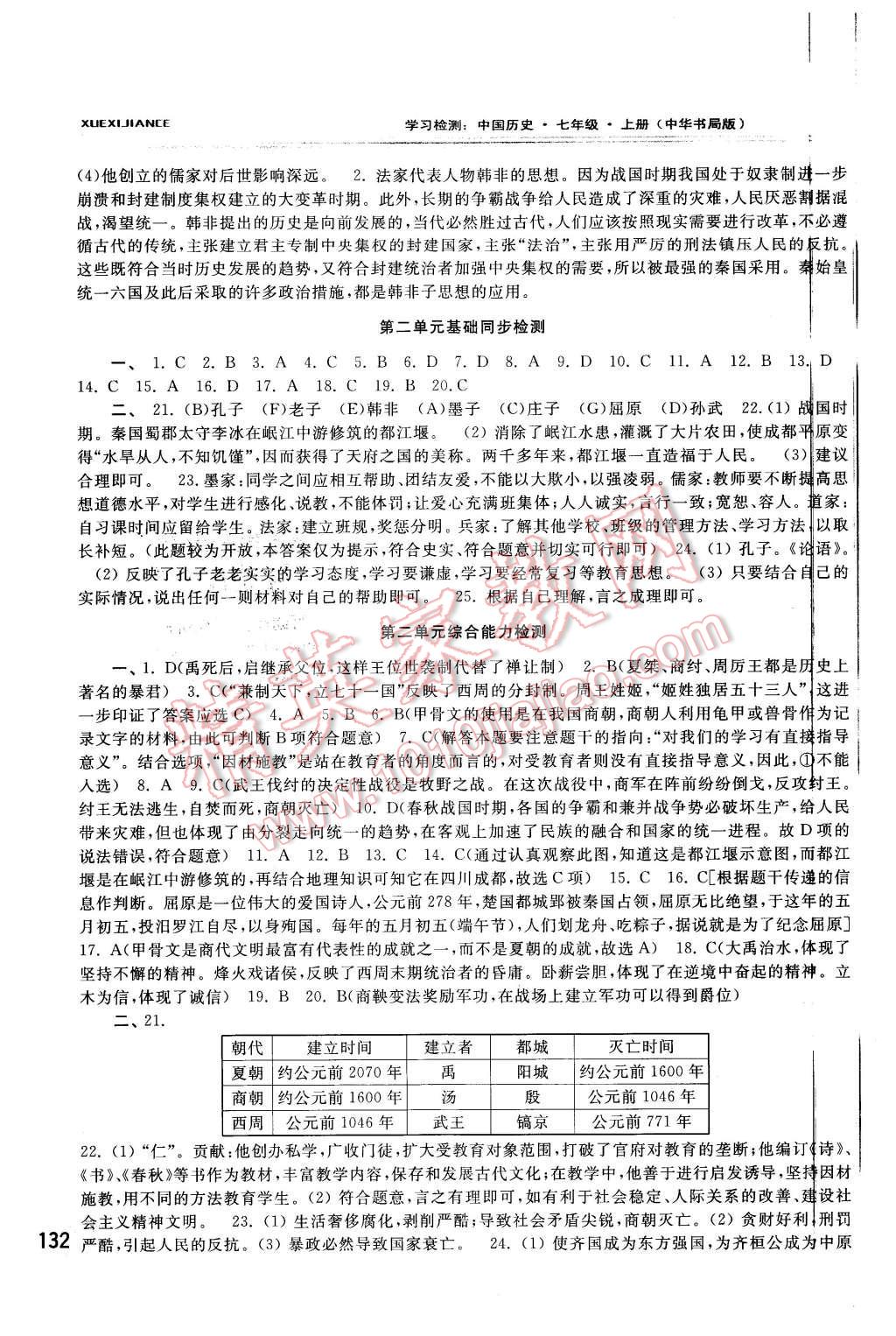 2015年学习检测七年级中国历史上册中华书局版 第4页