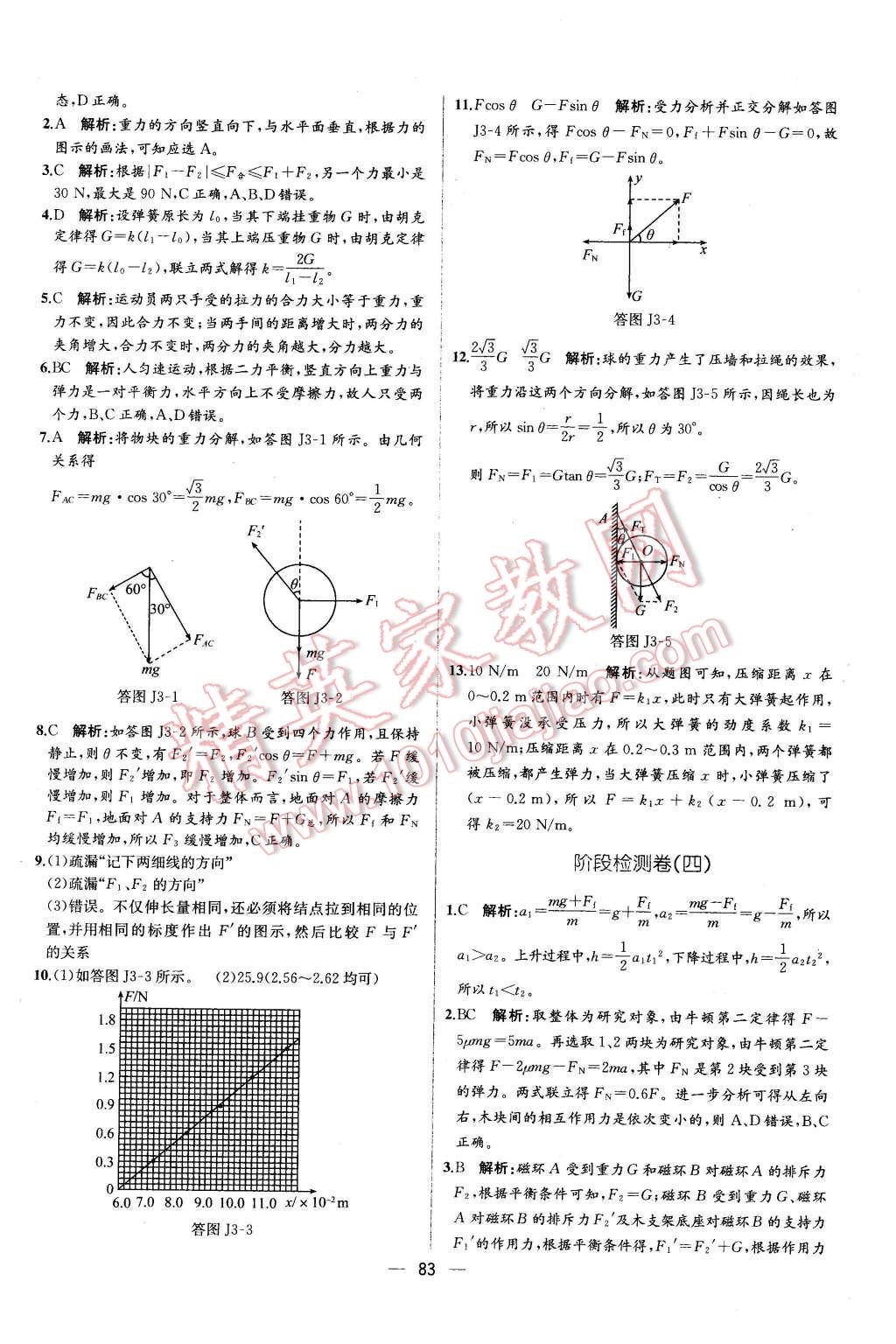 2015年同步導(dǎo)學(xué)案課時練高中物理必修1人教版 第25頁