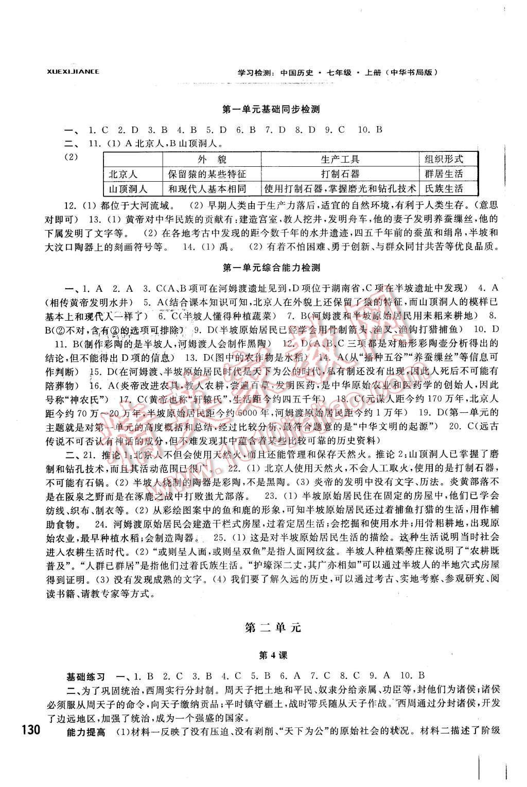 2015年学习检测七年级中国历史上册中华书局版 第2页