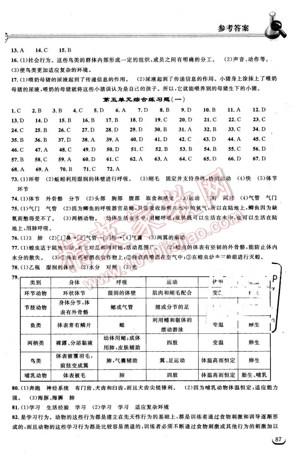 2015年长江作业本同步练习册八年级生物学上册人教版 第4页