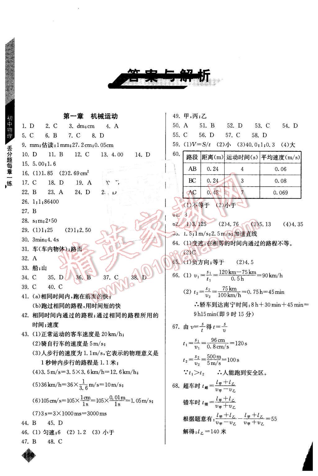 2015年初中物理丟分題每節(jié)一練八年級(jí)全一冊(cè) 第1頁(yè)