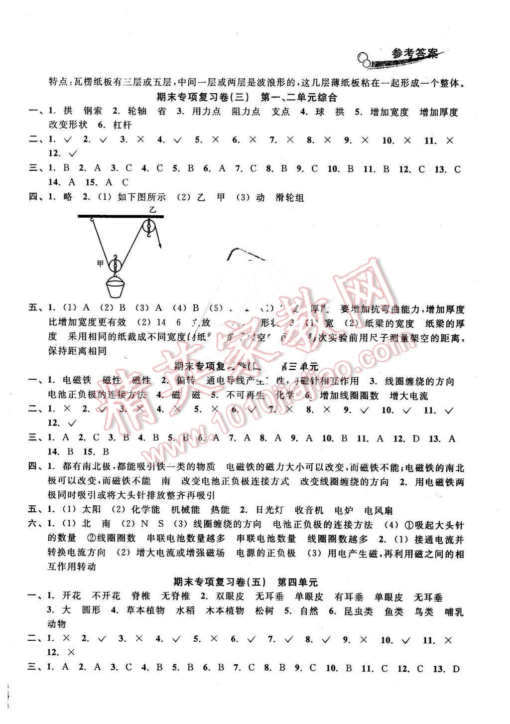 2015年各地期末名卷精選六年級科學(xué)上冊 第2頁