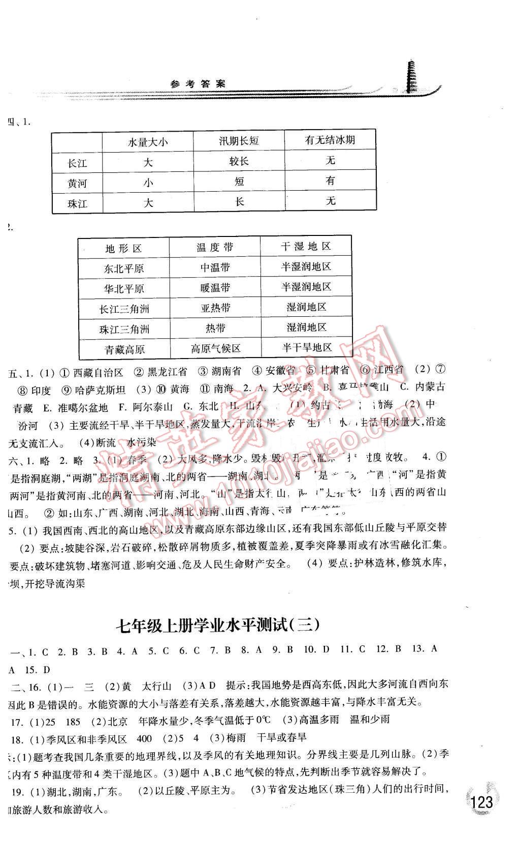 2015年学习检测七年级地理上册地图版 第9页