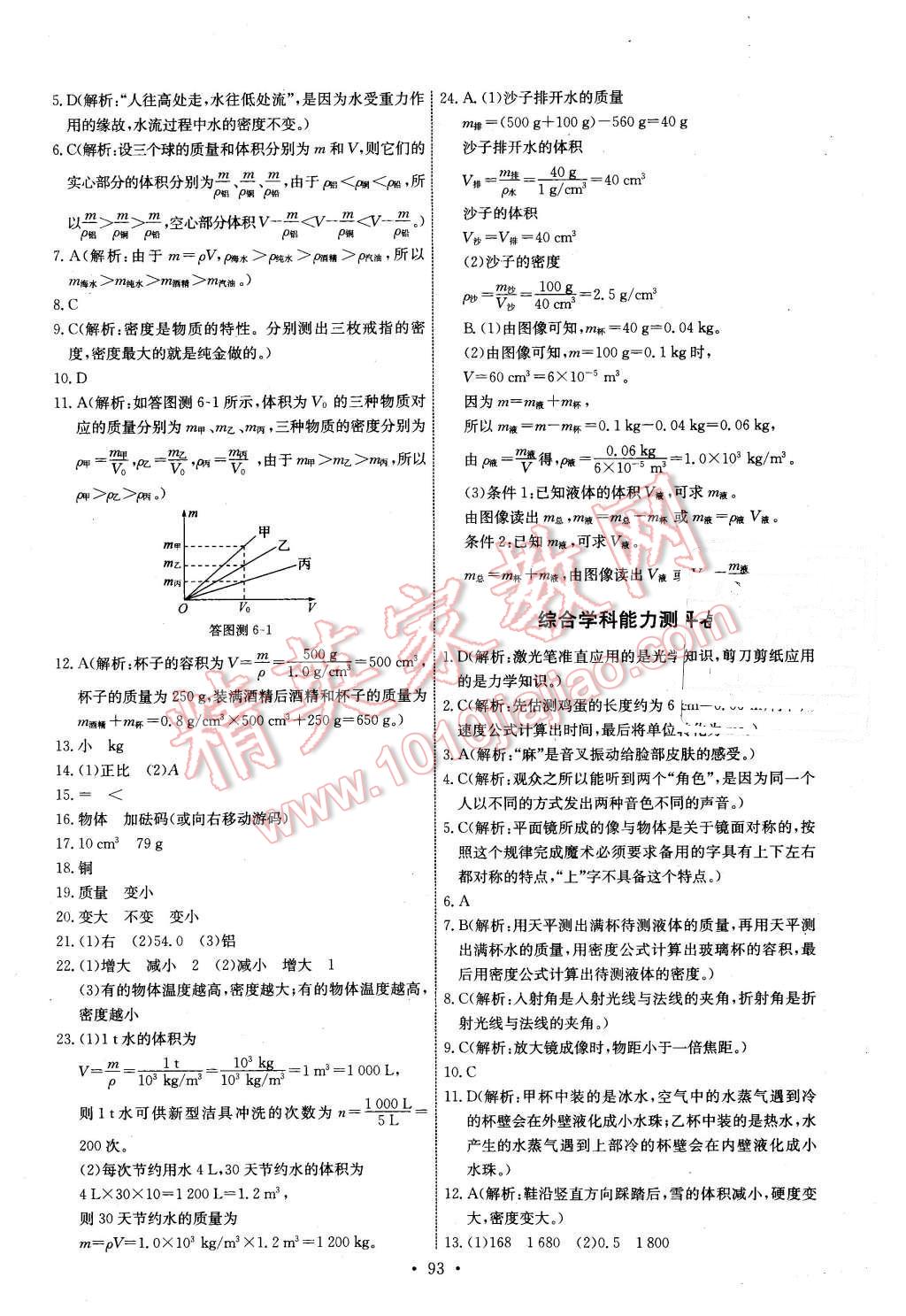 2015年能力培養(yǎng)與測試八年級物理上冊教科版 第19頁