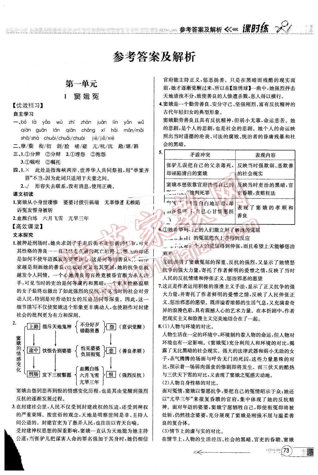 2015年同步導(dǎo)學(xué)案課時練高中語文必修4人教版 第1頁