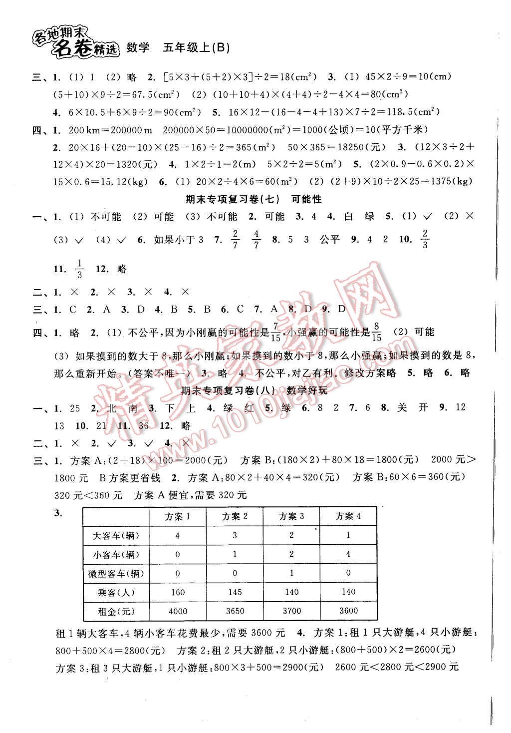 2015年各地期末名卷精選五年級(jí)數(shù)學(xué)上冊(cè)北師大版 第3頁(yè)