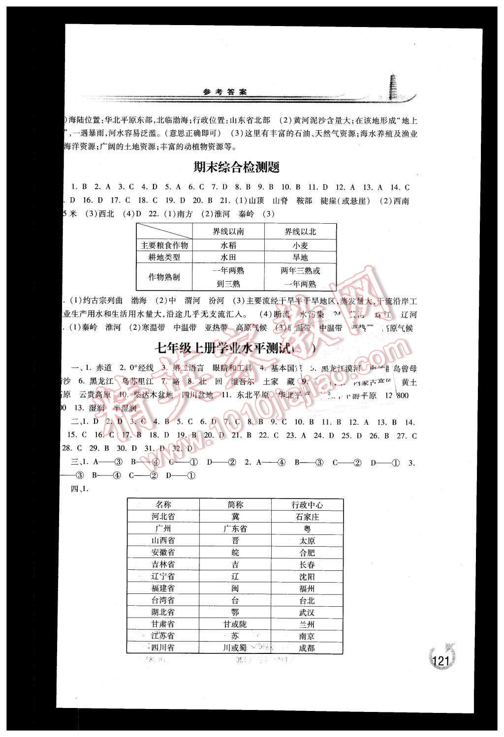 2015年學(xué)習(xí)檢測七年級地理上冊地圖版 第7頁