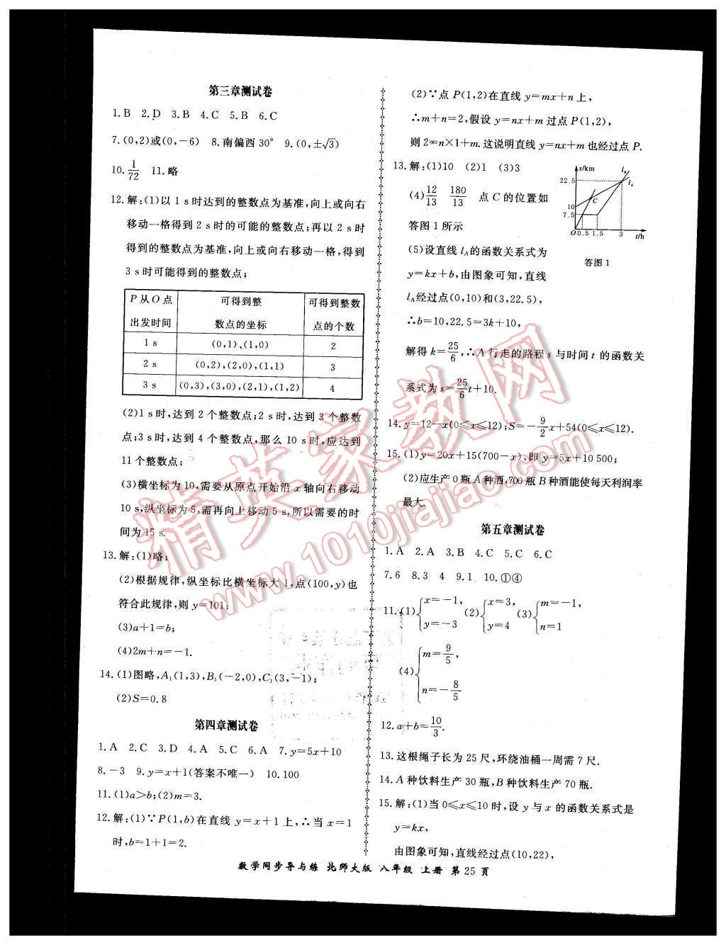 2015年新學(xué)案同步導(dǎo)與練八年級數(shù)學(xué)上冊北師大版 第25頁