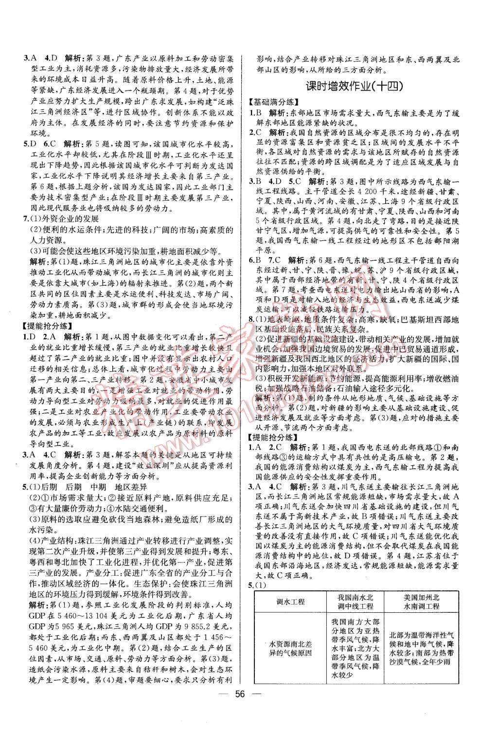 2015年同步導(dǎo)學(xué)案課時(shí)練高中地理必修3人教版 第8頁(yè)