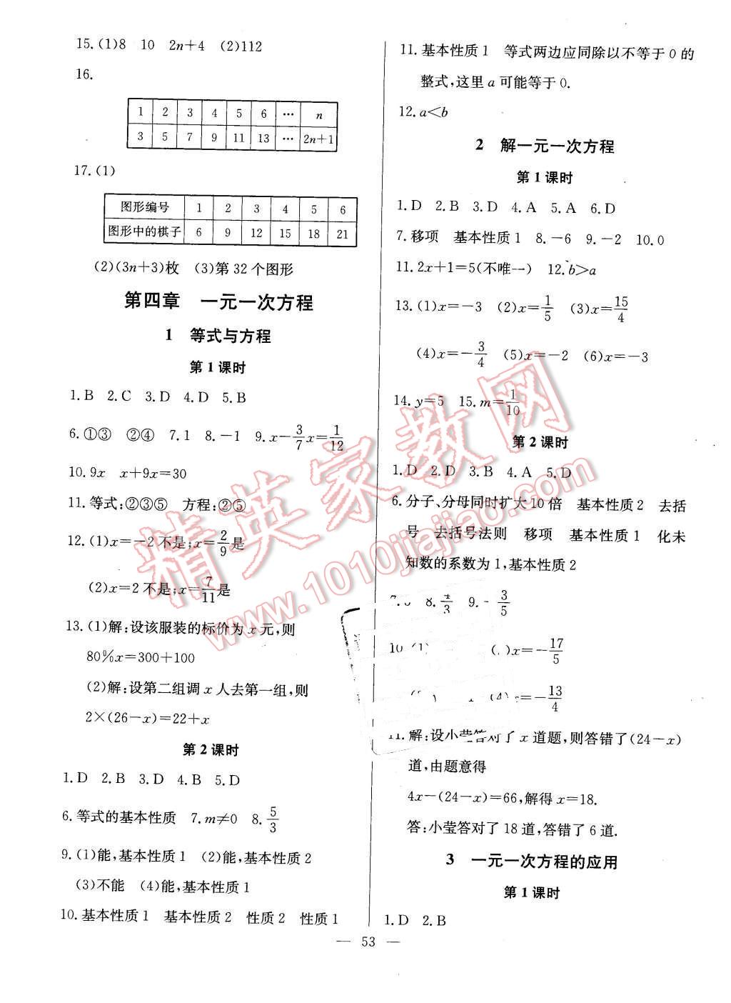 2015年金卷1號(hào)六年級(jí)數(shù)學(xué)上冊(cè)魯教版 第17頁(yè)