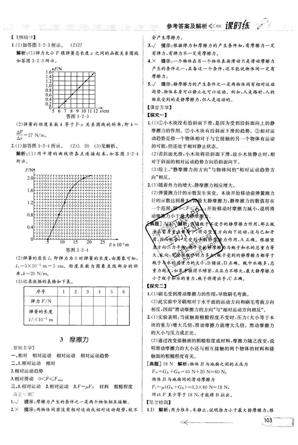 2015年同步導(dǎo)學(xué)案課時練高中物理必修1人教版 參考答案2第40頁