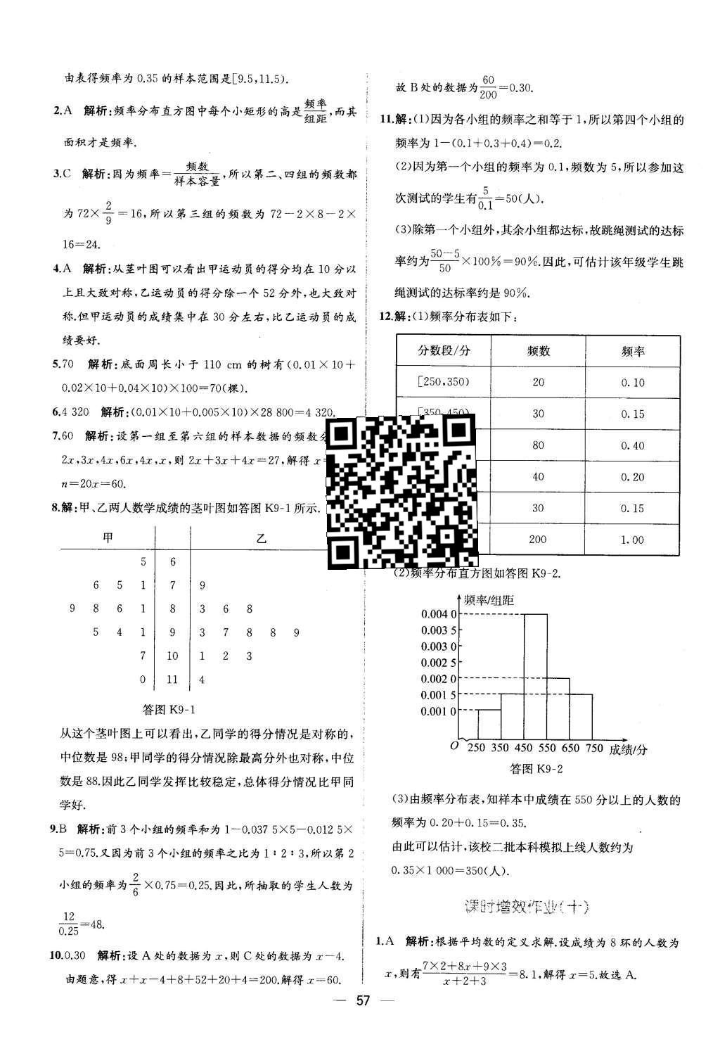 2015年同步導(dǎo)學(xué)案課時(shí)練高中數(shù)學(xué)必修3人教版 參考答案2第39頁(yè)