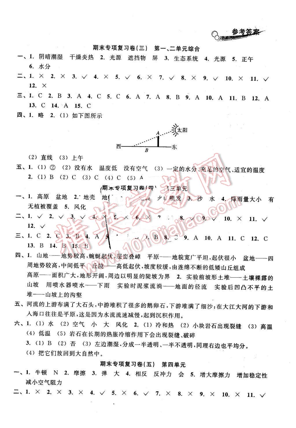 2015年各地期末名卷精選五年級(jí)科學(xué)上冊(cè) 第2頁(yè)