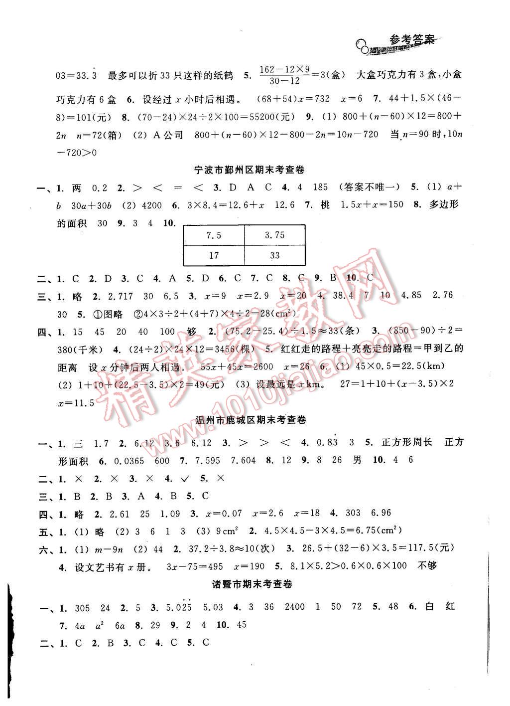 2015年各地期末名卷精選五年級(jí)數(shù)學(xué)上冊(cè)人教版 第4頁