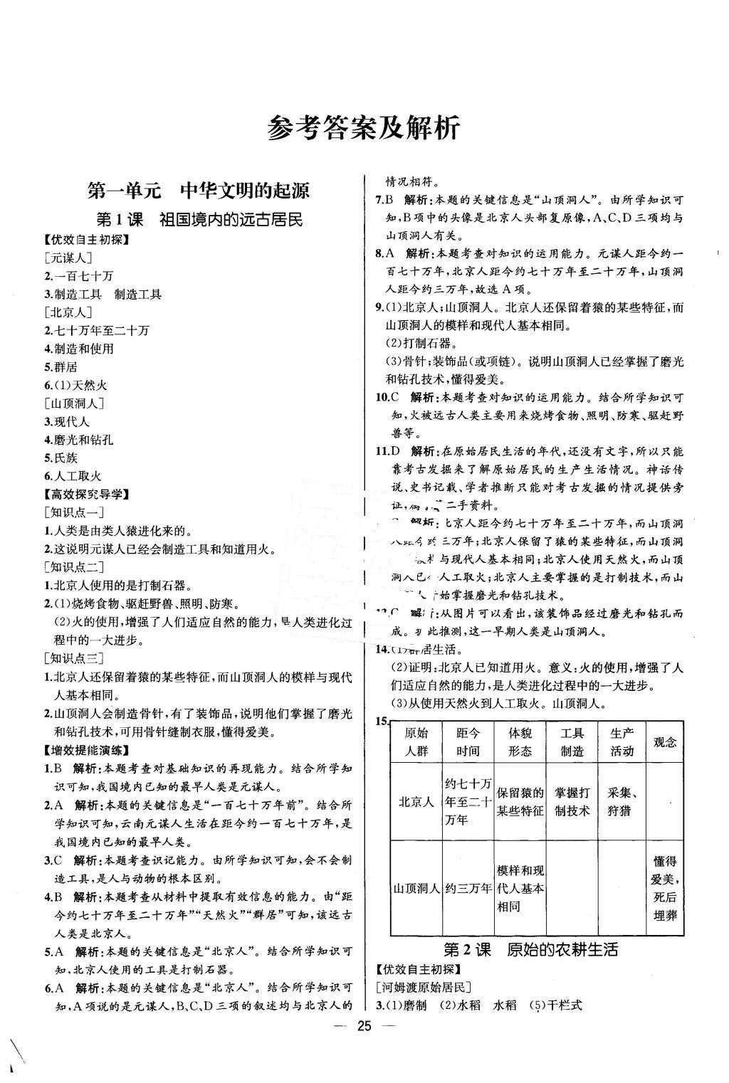 2015年同步导学案课时练七年级中国历史上册人教版 参考答案第25页