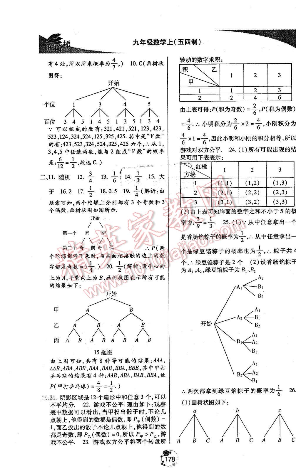 2015年金階梯課課練單元測(cè)九年級(jí)數(shù)學(xué)上冊(cè) 第36頁(yè)