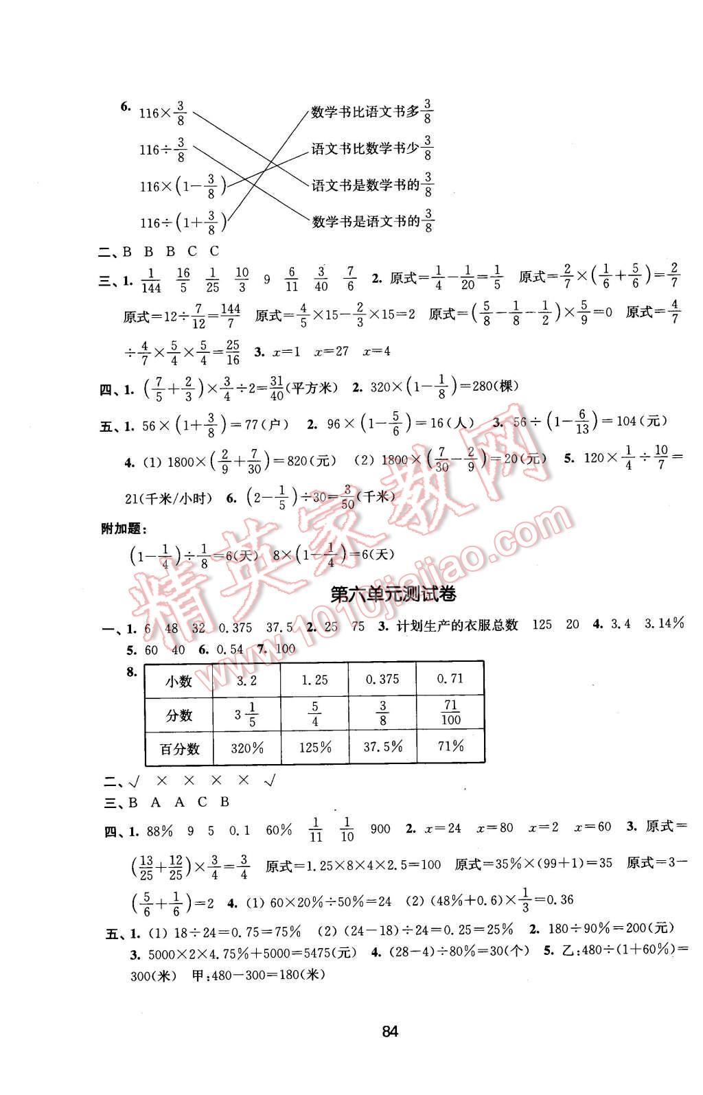 2015年名師點(diǎn)撥期末沖刺滿分卷六年級(jí)數(shù)學(xué)上冊(cè)國(guó)標(biāo)江蘇版 第4頁(yè)