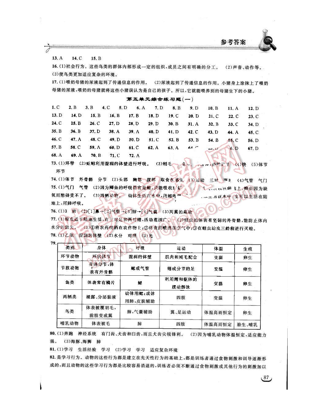 2015年长江作业本同步练习册八年级生物学上册人教版 第4页