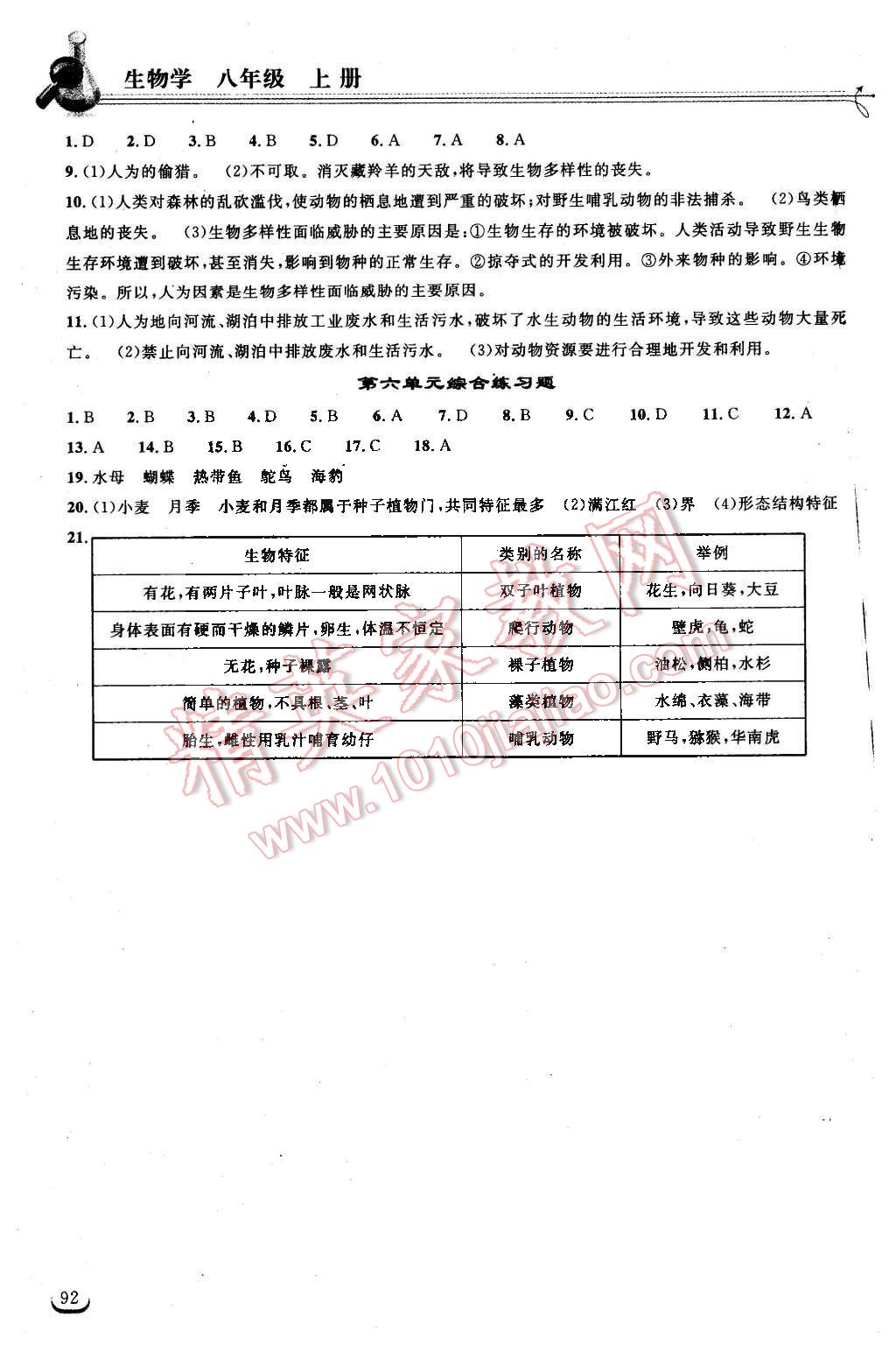 2015年长江作业本同步练习册八年级生物学上册人教版 第9页