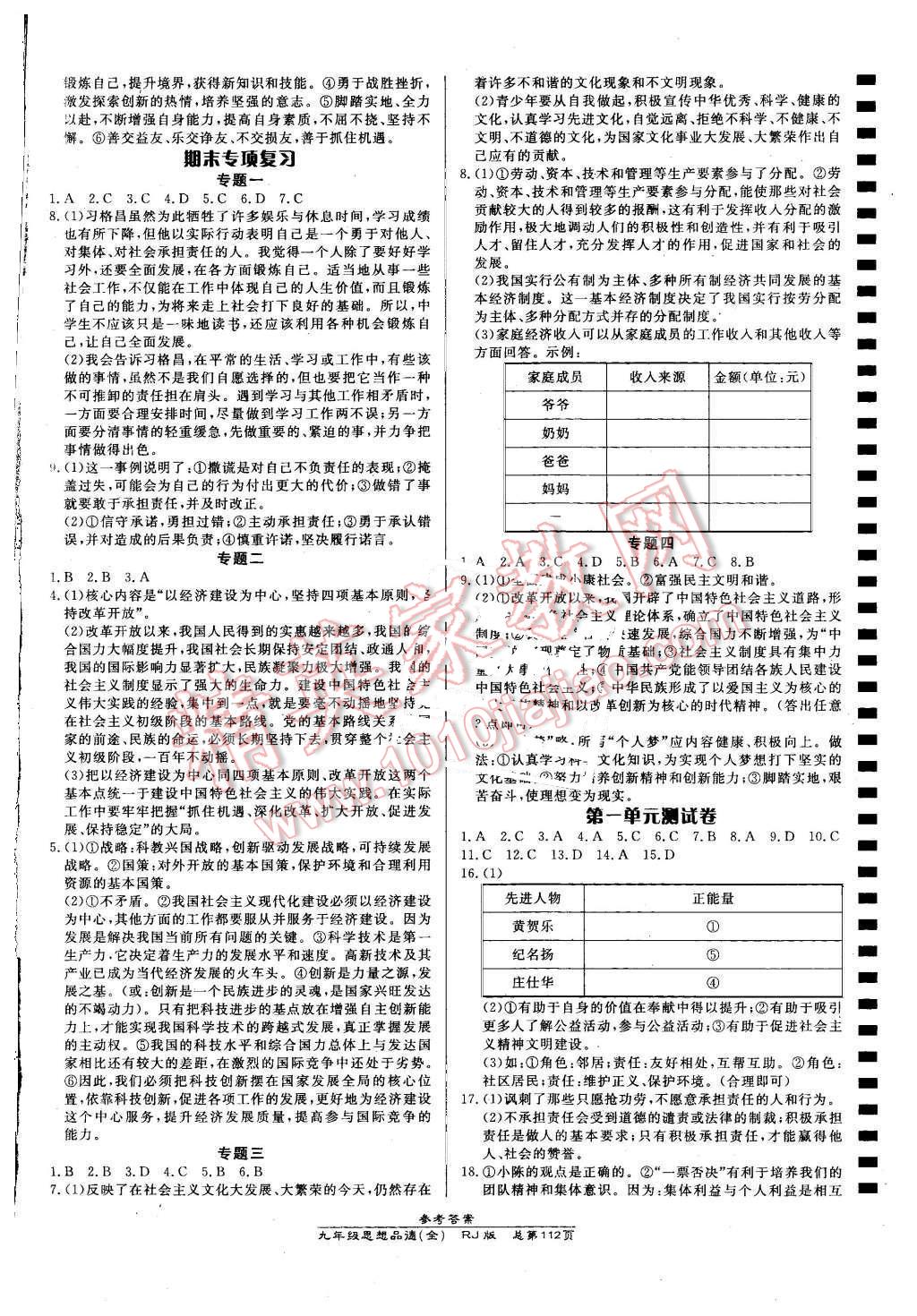 2015年高效課時通10分鐘掌控課堂九年級思想品德全一冊人教版 第6頁