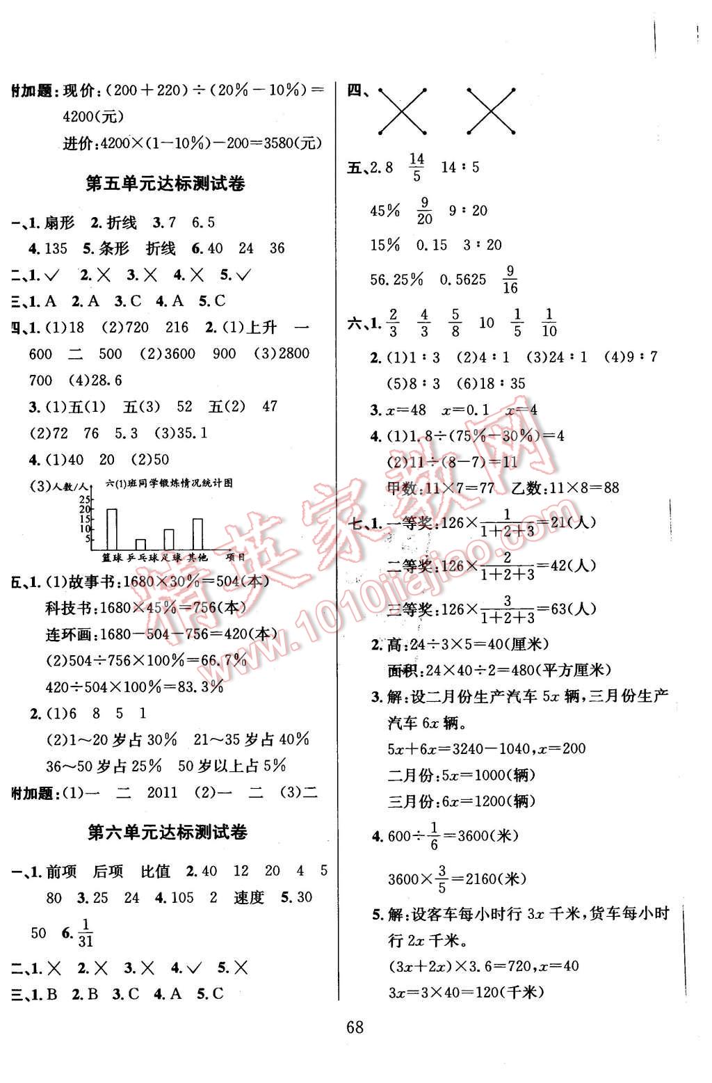 2015年名校名卷期末冲刺100分六年级数学上册北师大版 第4页