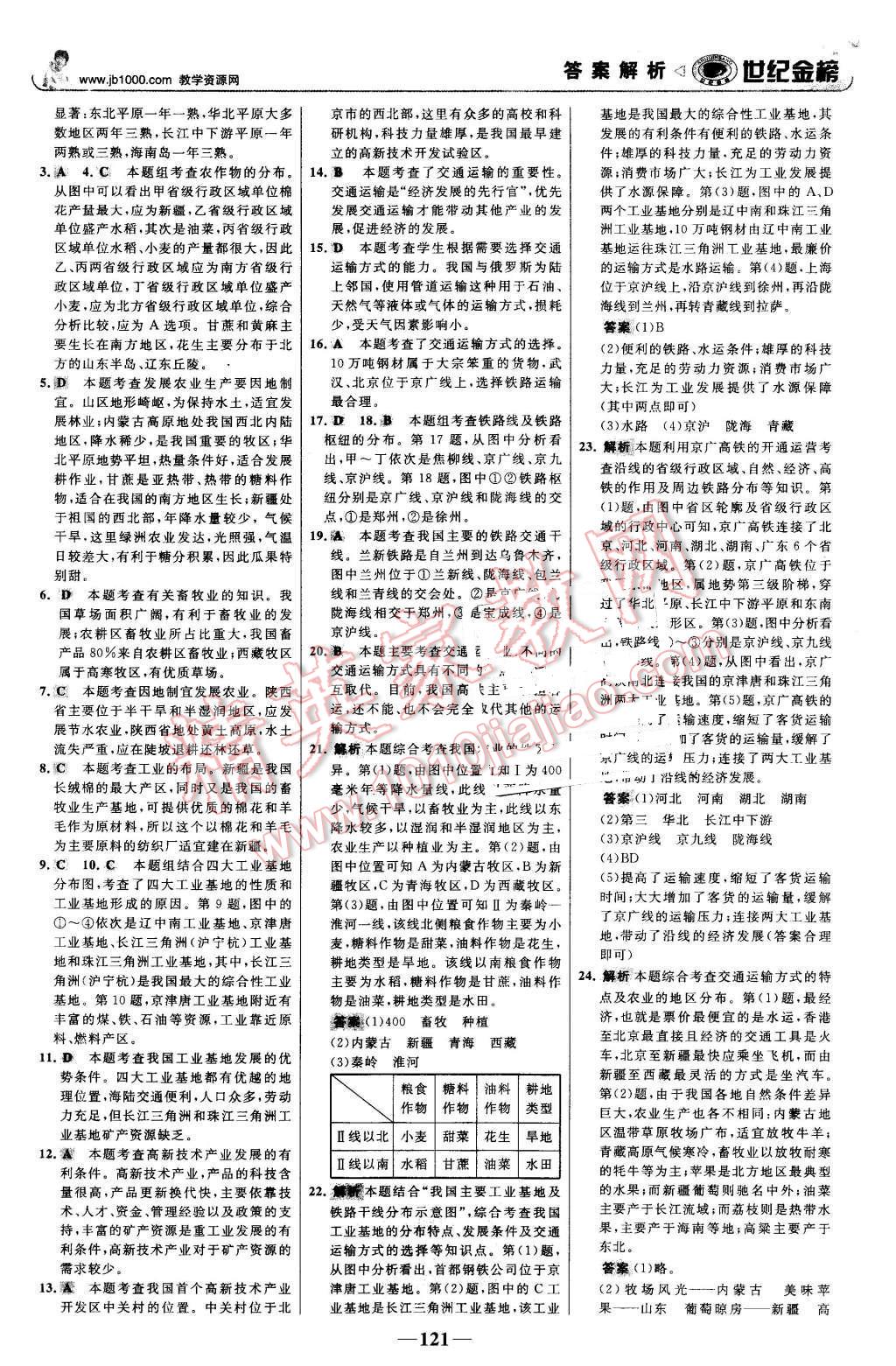 2015年世紀(jì)金榜金榜學(xué)案八年級地理上冊湘教版 第22頁