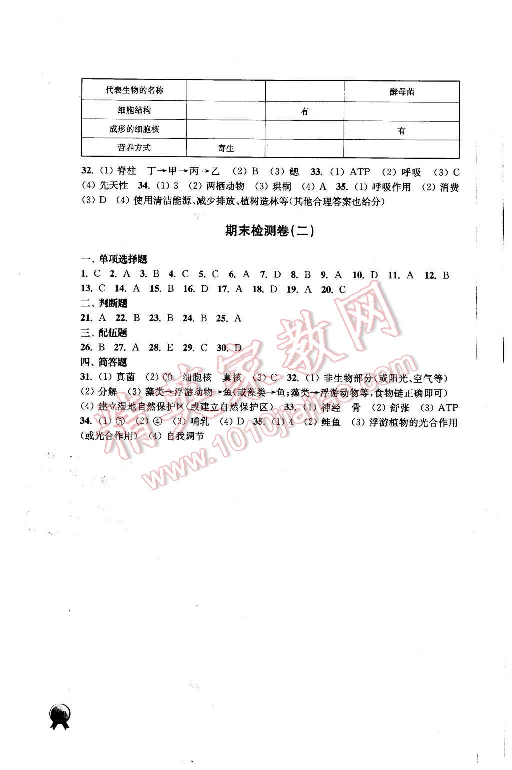 2015年伴你学八年级生物学上册苏教版 第14页