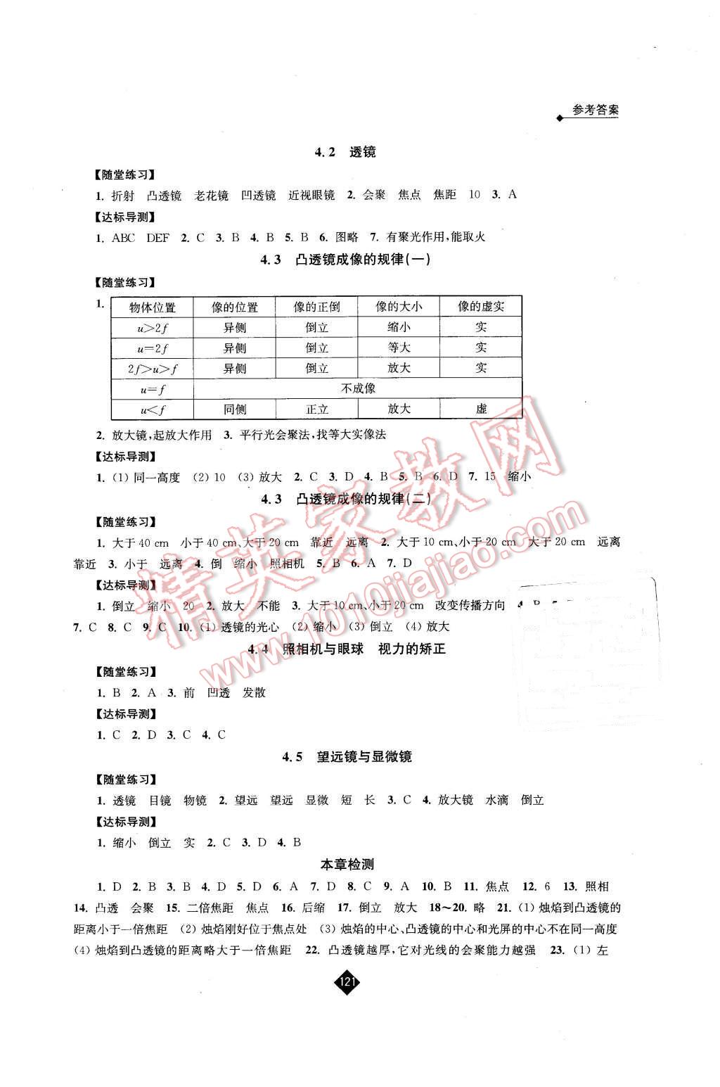 2015年伴你学八年级物理上册苏科版 第5页