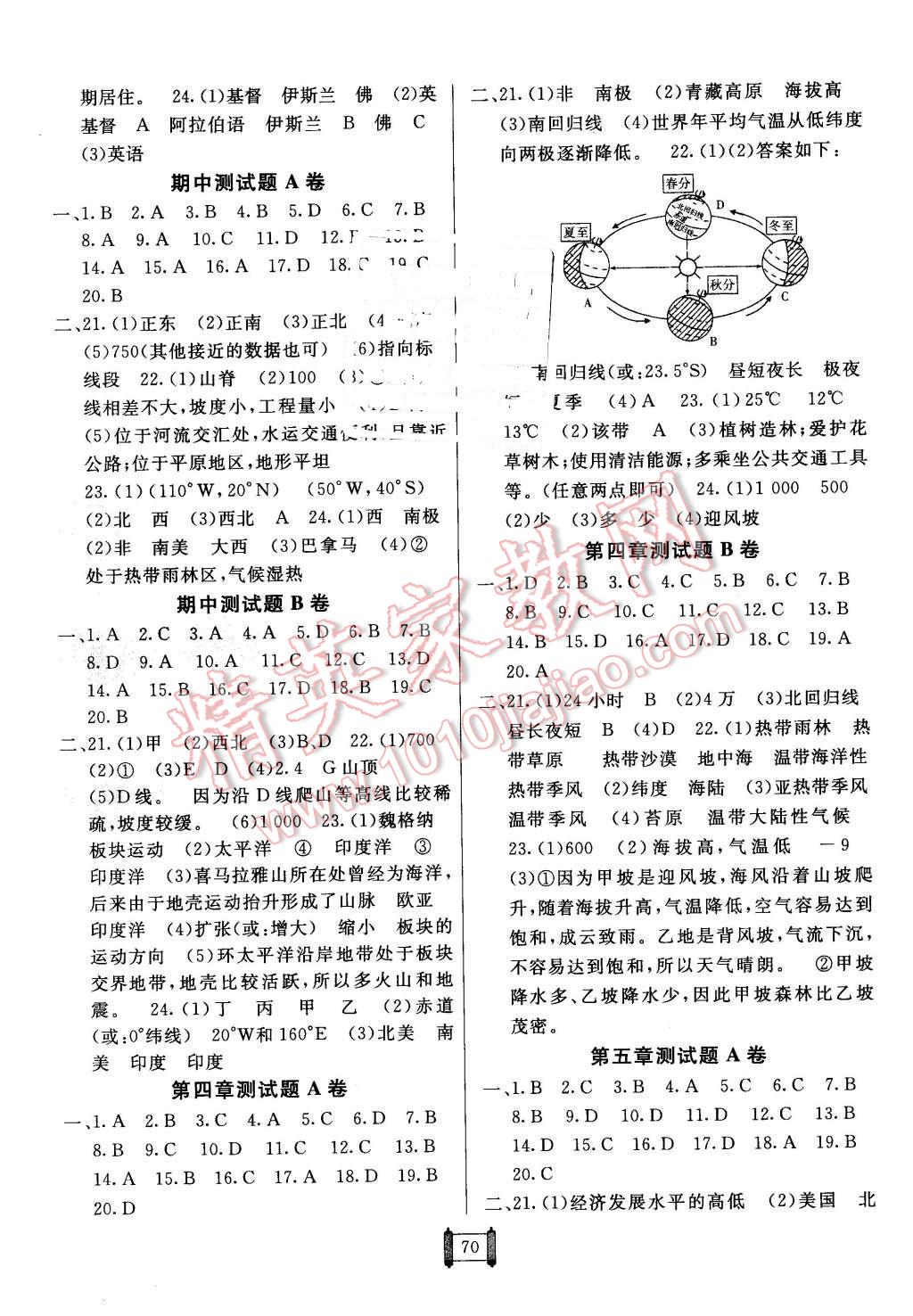 2015年海淀單元測試AB卷七年級地理上冊湘教版 第2頁