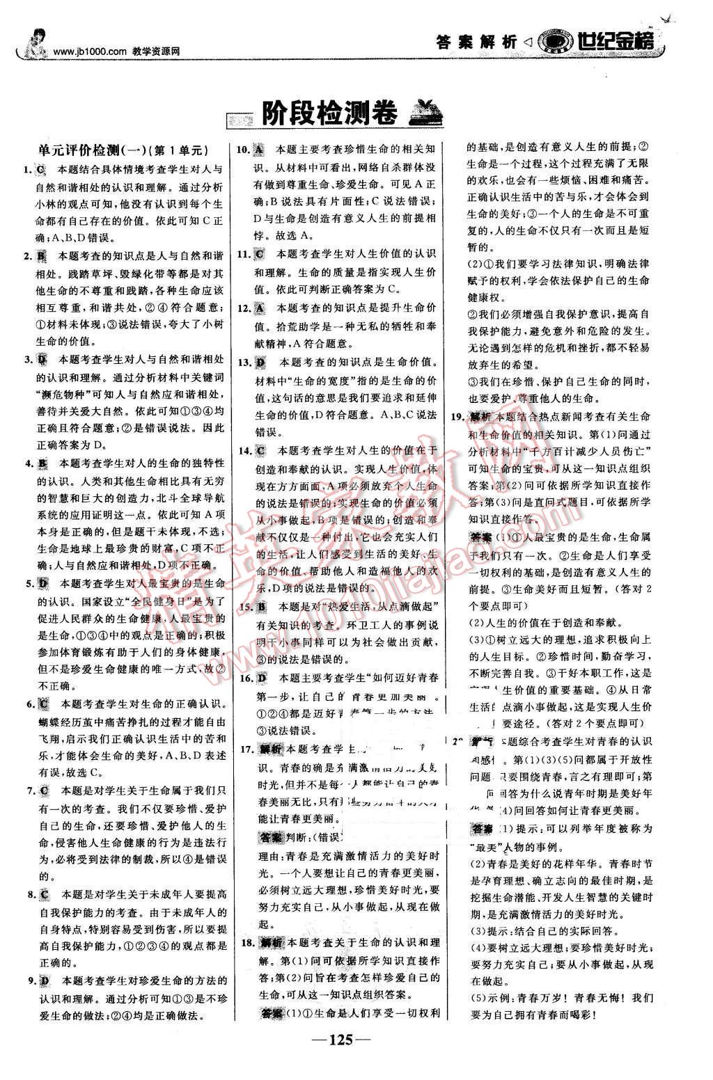 2015年世紀(jì)金榜金榜學(xué)案七年級(jí)思想品德上冊(cè)魯人版 第18頁(yè)