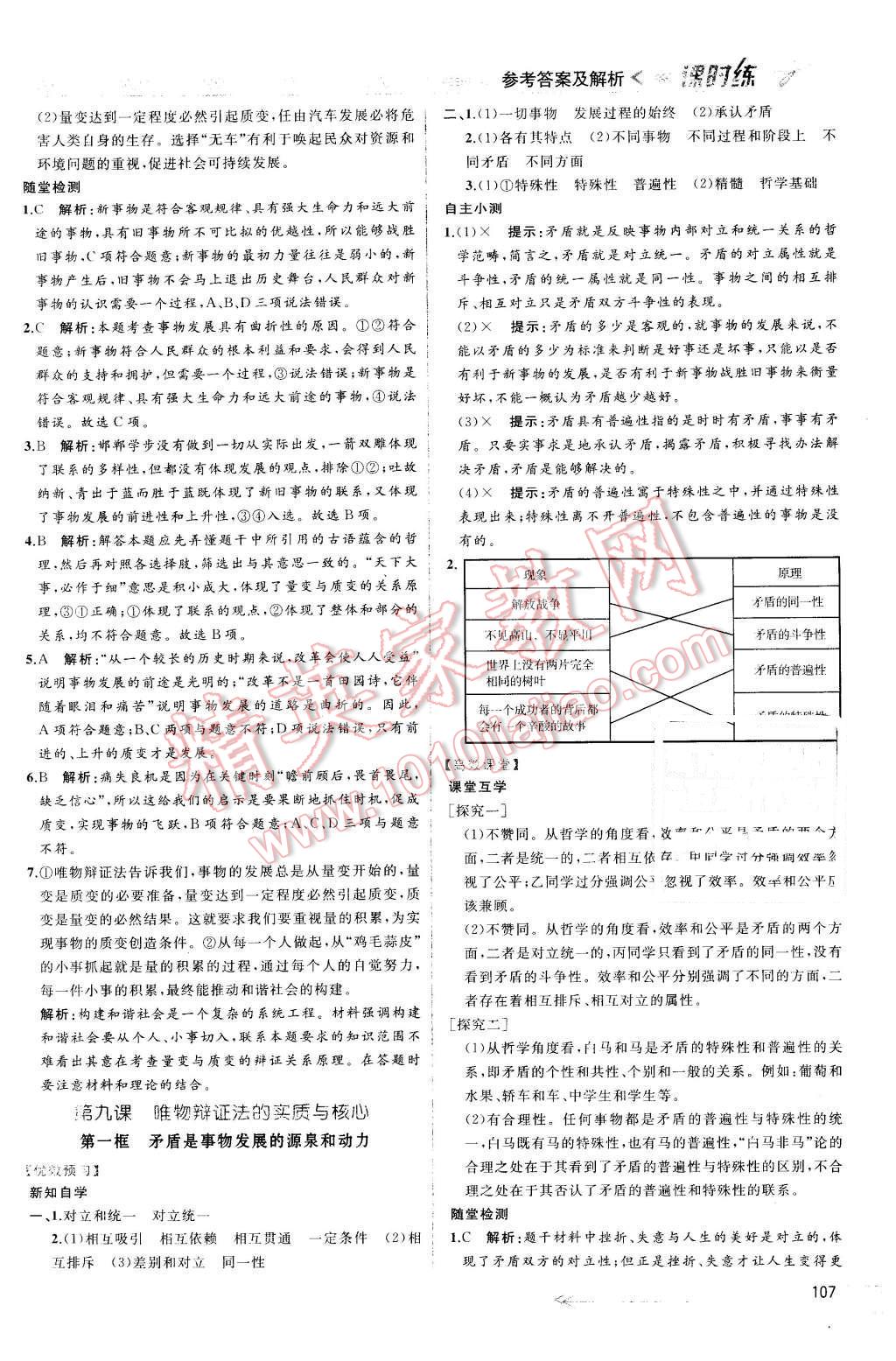 2015年同步導(dǎo)學(xué)案課時練思想政治必修4人教版 第15頁