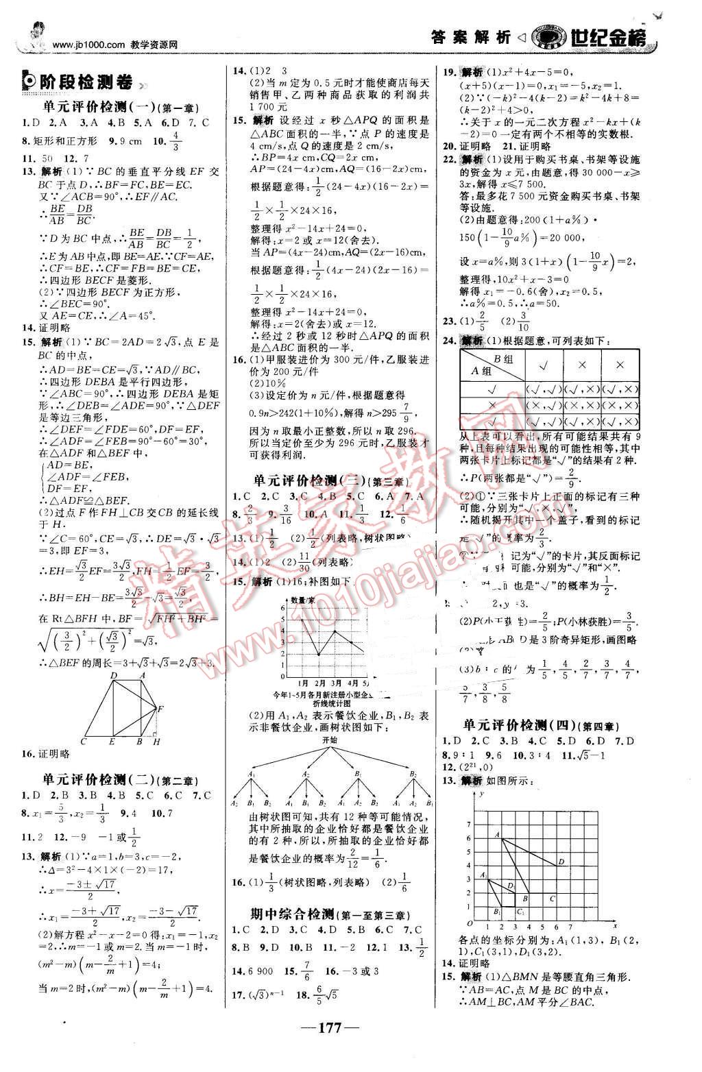 2015年世纪金榜金榜学案九年级数学上册北师大版 第22页