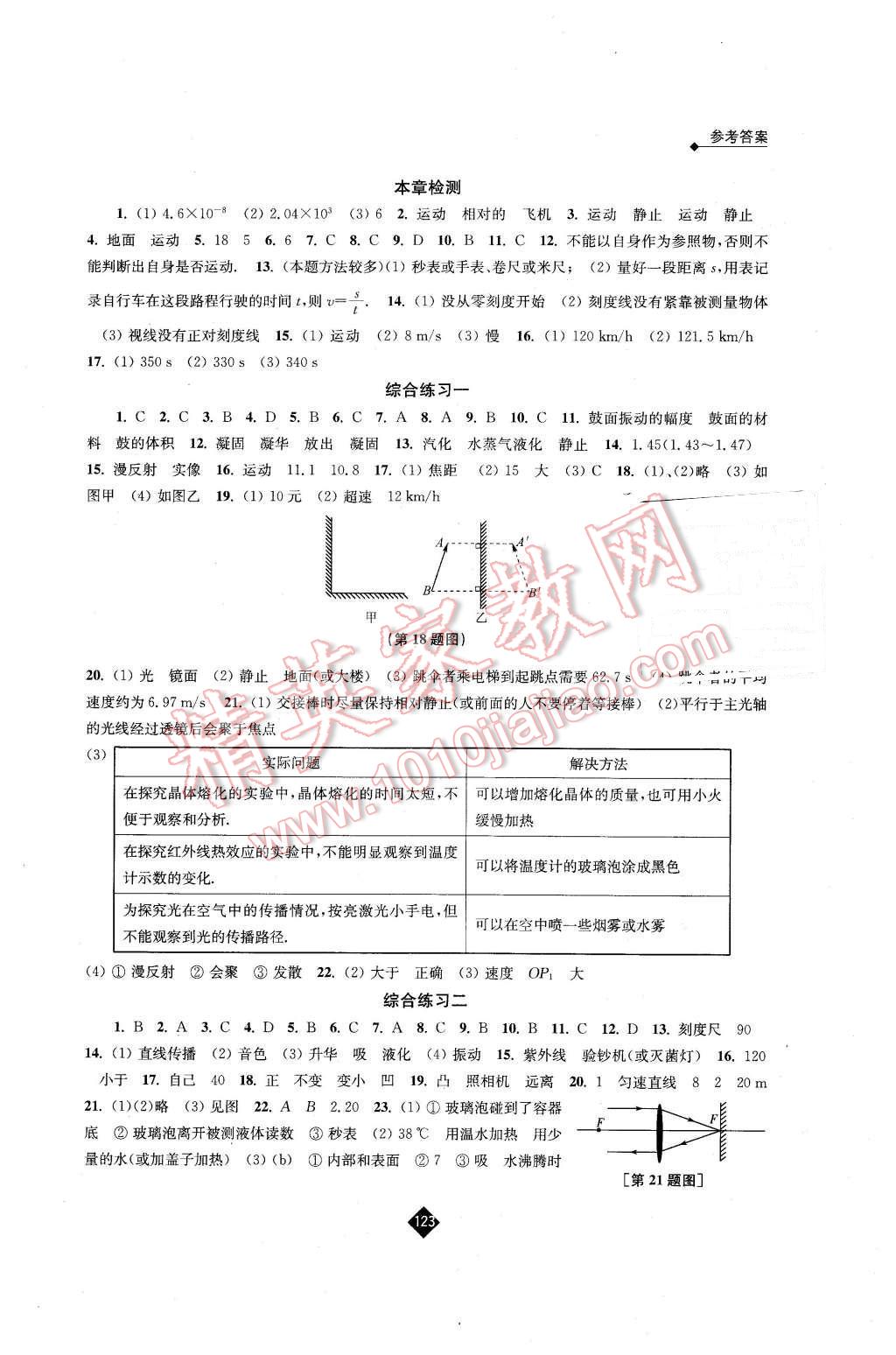 2015年伴你学八年级物理上册苏科版 第7页