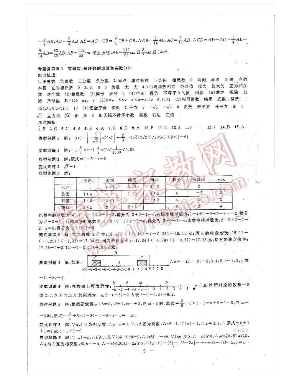 2015年BBS试卷精编提优训练与期末迎考七年级数学上册浙教版 第9页