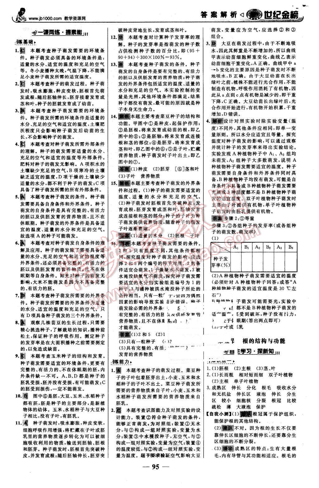 2015年世纪金榜金榜学案八年级生物上册济南版 第4页